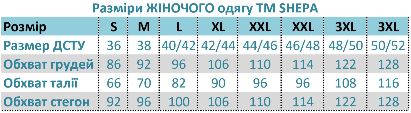 розмірта сітка бренду шепа на спортонлайн